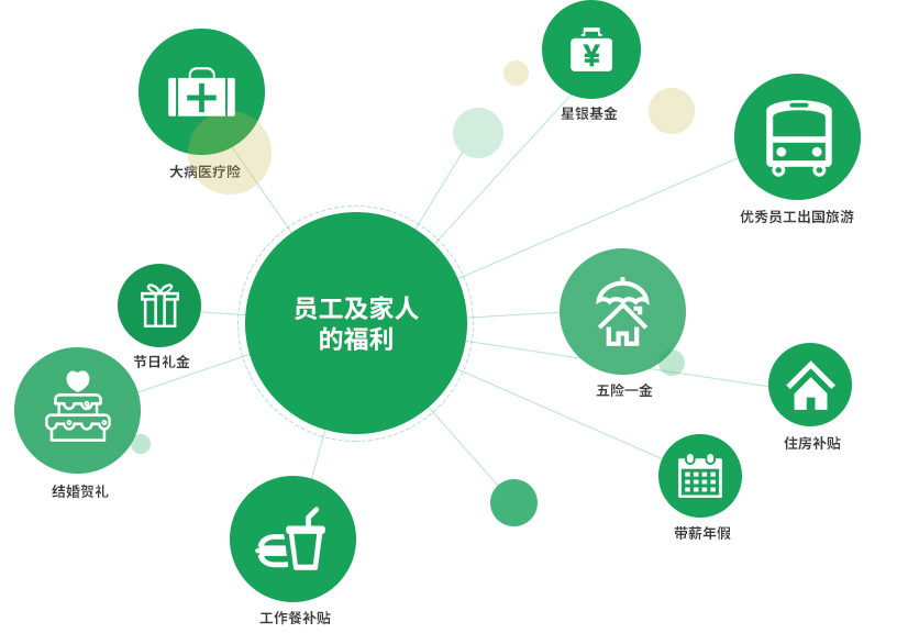 龙八- long8(国际)唯一官方网站